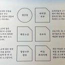 히키니쿠토코메도산점