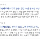 다산컴퍼니 이미지