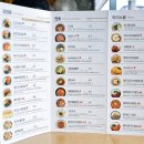 김가네울산약사점