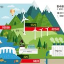전기기능사 자격과정-이론 이미지