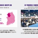 토탈사무편의점 이미지