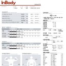 냉정휘트니스 이미지