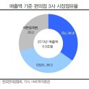 빅편의점 이미지