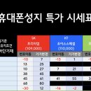 왕십리휴대폰성지굳폰 이미지