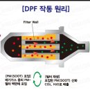 하도교 - 867 | 하도교