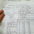 메리트상사
