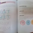 스마트폰으로 시작하는 유튜브 크리에이터 이미지