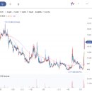 (주)넬바이오텍 이미지