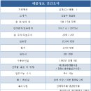 명보빌딩 이미지