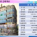 월드나이트 이미지