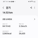 창녕-창녕-창녕센터-01 Daum카페
