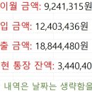 드림 딜리버리