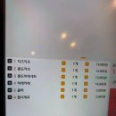 흥도식당 구로디지털점 이미지