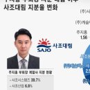 (주)오양유통 이미지