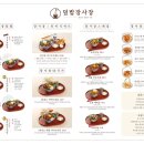 덮밥장사장 - 평택시 고덕여염11길 116 | 덮밥장사장