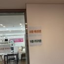 킹콩백화점 | 수원 리퍼브매장 킹콩백화점패션관 기흥점 내돈내산 솔직 후기(아쉬운 점, 주차, 품목, 가구)