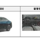 비엠더블유