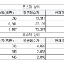 태인산업주식회사 이미지