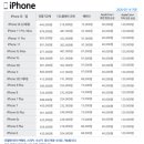 위니아에이드서비스 강남점 이미지