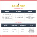 핵심 정리 한국사 이미지