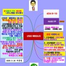 부천누리한방병원 이미지