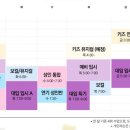 호흡과함께하는몸풀기 네이버블로그