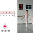 이선아발레학원 네이버블로그
