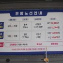 [충주] 충주 가을 여행 유람선 왕복코스 탑승기, 충주호 크루즈 장회나루