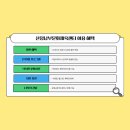 남부문화체육센터 실내수영장 이미지