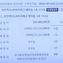 성성친한부동산중개 이미지