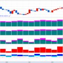 (주)바이오익스프레스 이미지