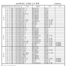 궁내중학교 이미지