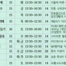 통기타(중급A) 이미지