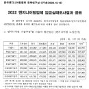 [ 2023-01-04 ] 2022년 엔지니어링 노임단가(2023년 적용) 이미지