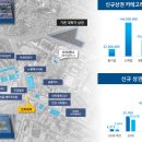 스타티오 이미지