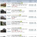 광림자동차공업사 이미지