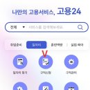 건실업 | [수원고용복지센터] 실업급여 접수 후기 , 방문 전 필요서류 총정리