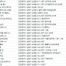 Wolf 퍼스널 트레이닝 이미지