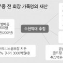 대우그룹 김우중 전 회장 집안 재산이 1조 가까이 되네요. 이미지