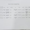 마리몬테소리어린이집 이미지