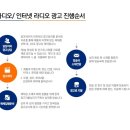씨티종합광고