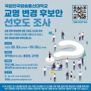 [일반] 국립 한국방송통신대학교 교명 변경 후보안 선호도 조사 이미지