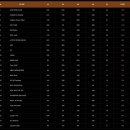 주식회사 브릿지게임즈 이미지