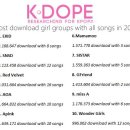 뮤직스타기획사
