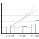 고래온누리약국 이미지