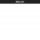 맥시칸치킨효자 이미지