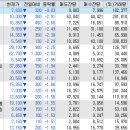 (주)헬스바이오메드 이미지