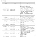 청심국제중학교 이미지