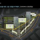 동탄앨리공인중개사사무소 네이버블로그