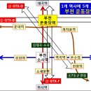 우리나라 최고 철도역사 중 한 곳-부천운동장역을 아십니까? 이미지